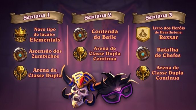 Tudo sobre o patch 18.4: Elementais em Campos de Batalha, Noturnália e muito mais!