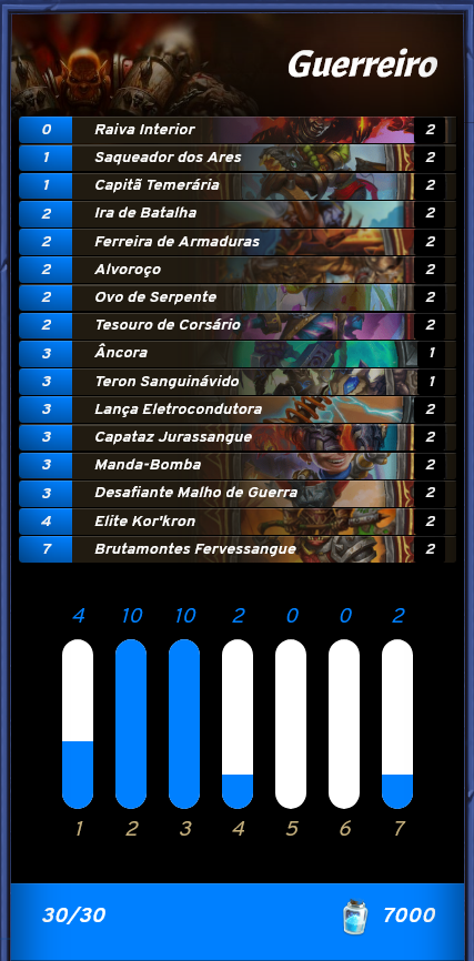 Deck de Egg Warrior completo - Hearthstone - 02-05