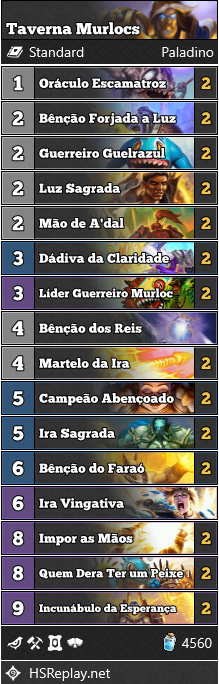 Taverna Murlocs Deck