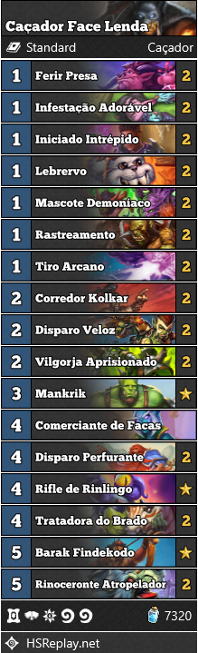 Deck de Caçador