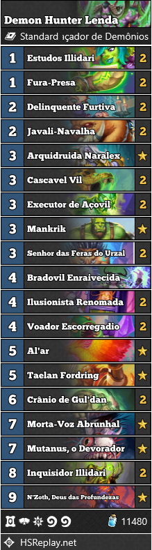 Deck de Caçador de Demônios