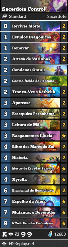 Sacerdote Control - Competitivo